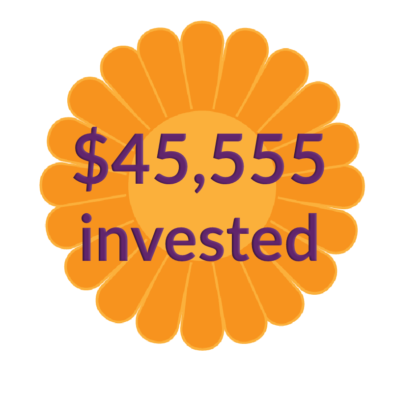 $45,000 invested